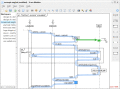 Smart and Easy UML Sequence Diagram Editor