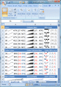 Sparkline and Bullet Graphs Add-in for Excel