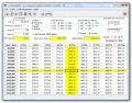 Screenshot of LoanSpread Loan Calculator 4.9.1