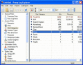 Log analyzer for proxy log files.