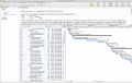 Screenshot of RationalPlan Multi Project for Mac 4.16.0