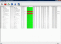 Instant website performance monitoring tool