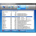 Optimize and monitor system memory