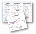 Technical Indicators Library for Excel