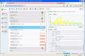 Server and Network Monitoring Software