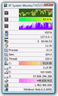 Screenshot of EF System Monitor 23.01