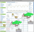 CNStats - site statistics and site counter