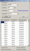 Calculate your loan plan offline