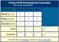 Screenshot of Fabric Shower Curtains CHMOD Calculator 1.0