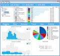 Track work time, software and internet use