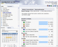 Screenshot of SurfStatsLive Enterprise Edition 2009.5.1
