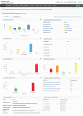 Screenshot of Adventnet ManageEngine Desktop Central 6.0