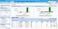 SysLog & Event Log Management, Analysis & 