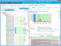 Distributed network & server monitoring tool