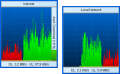 Bandwidth meter, monitor, traffic controller.