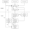 Screenshot of BUSINESS-ANALYSIS-SOFTWARE 5.1