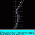 Screenshot of TRIANGULATION for AutoCAD 2.1