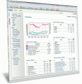 Website statistics software, daily reports.