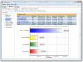 The best solution to monitor internet usage