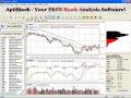 A professional stock analysis software.