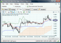 Screenshot of Forex Strategy Trader 1.2.1.0