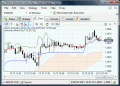 Visial forex auto trading platform.