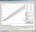 A swing trading calculator for stock traders