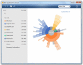 Manage disk space easily