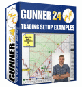 Trade the GUNNER24 Forecasting Method!