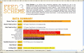 Feed scheduling database off-line utility.