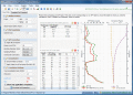 Program for correlating SPT to soil property