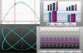 Screenshot of LightningChart Basic 1.0