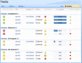 Screenshot of KPI (Key Performance Indicator) Column 1.3