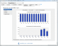 Screenshot of Logiciel Immobilier Loyer Gestion Locative 1.5