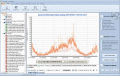 Screenshot of 10-Strike Bandwidth Monitor 3.0