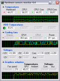 Screenshot of Hardware sensors monitor 4.5.1.3