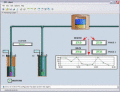 Advanced OPC Scada Viewer