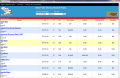 Screenshot of Savings Rate Tracker 1.00