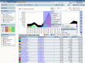 Full-featured NetFlow analysis and detection