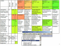 eRubric Assistant helps teachers use rubrics