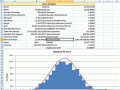 Accurate statistics for Microsoft Excel